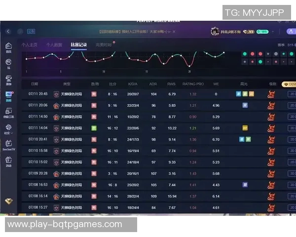 esports数据热议CSGOBLG团队协作变革如何提升竞技水平与战术执行力