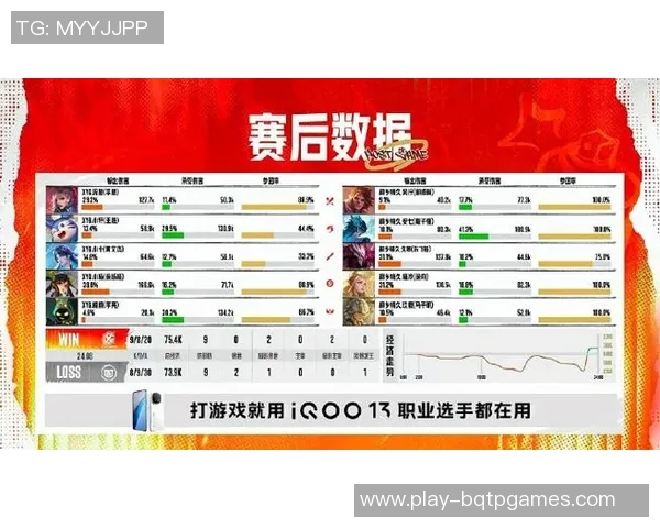 esports数据电竞比分热议IG团队协作争议引发玩家热烈讨论与思考